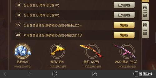 cfm活动最新爆料生化,CFM活动全新爆料，神秘生成机制揭秘